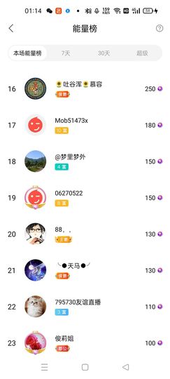 友谊故事会主播照片