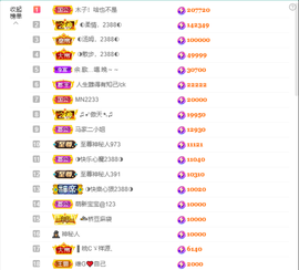 ◐惠主，2388◐的图片