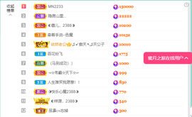 ◐惠主，2388◐的图片