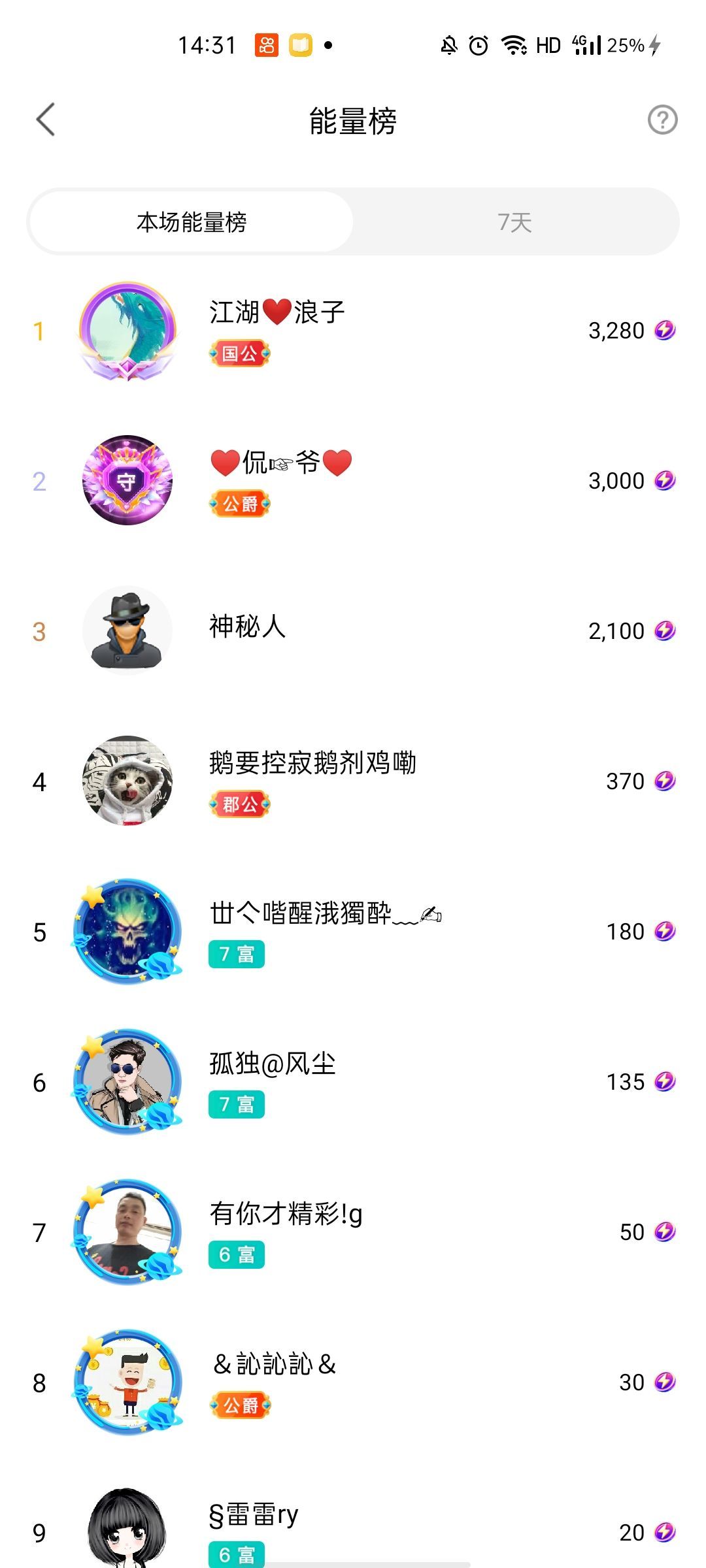 梦心💞缘于遇见的图片