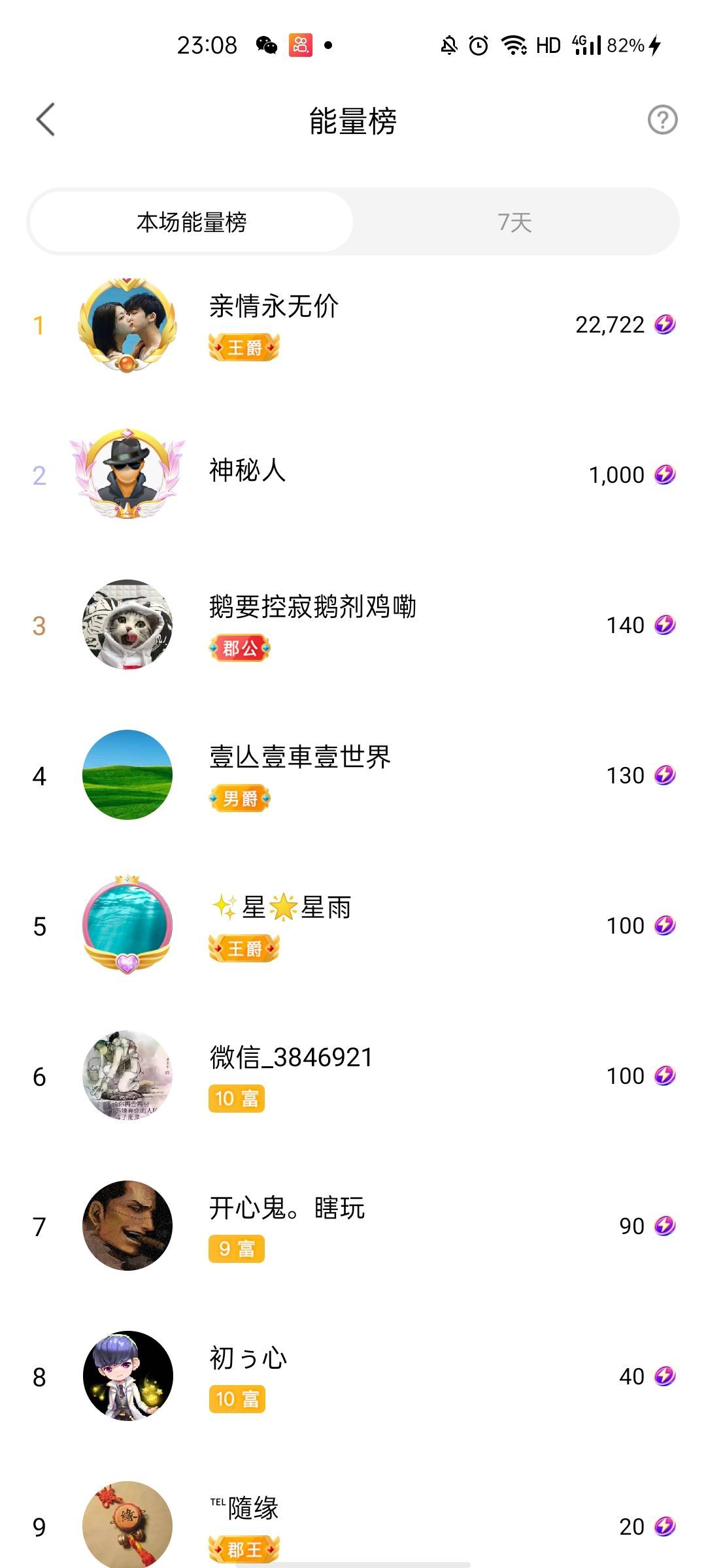 梦心💞缘于遇见的图片