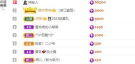 婷儿八月加油主播照片