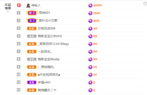 依芝の7月求善待的图片