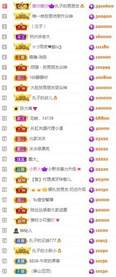 娜扎🧸主播照片