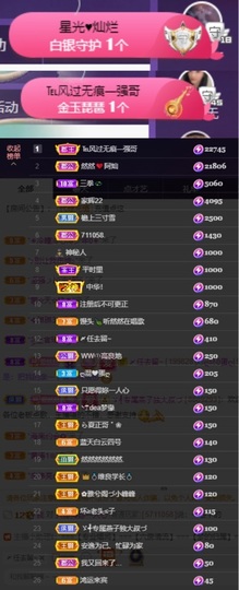然然然然然然.主播照片