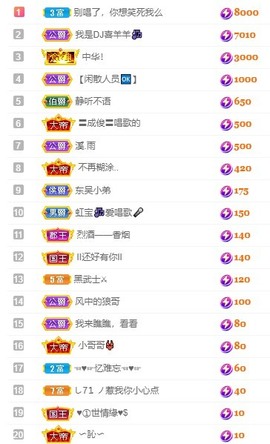虹宝❣唱歌晚11点主播照片