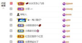 小甜贪财好色💕主播照片