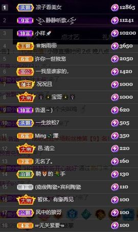 小婷🎤烟嗓☆づ的图片