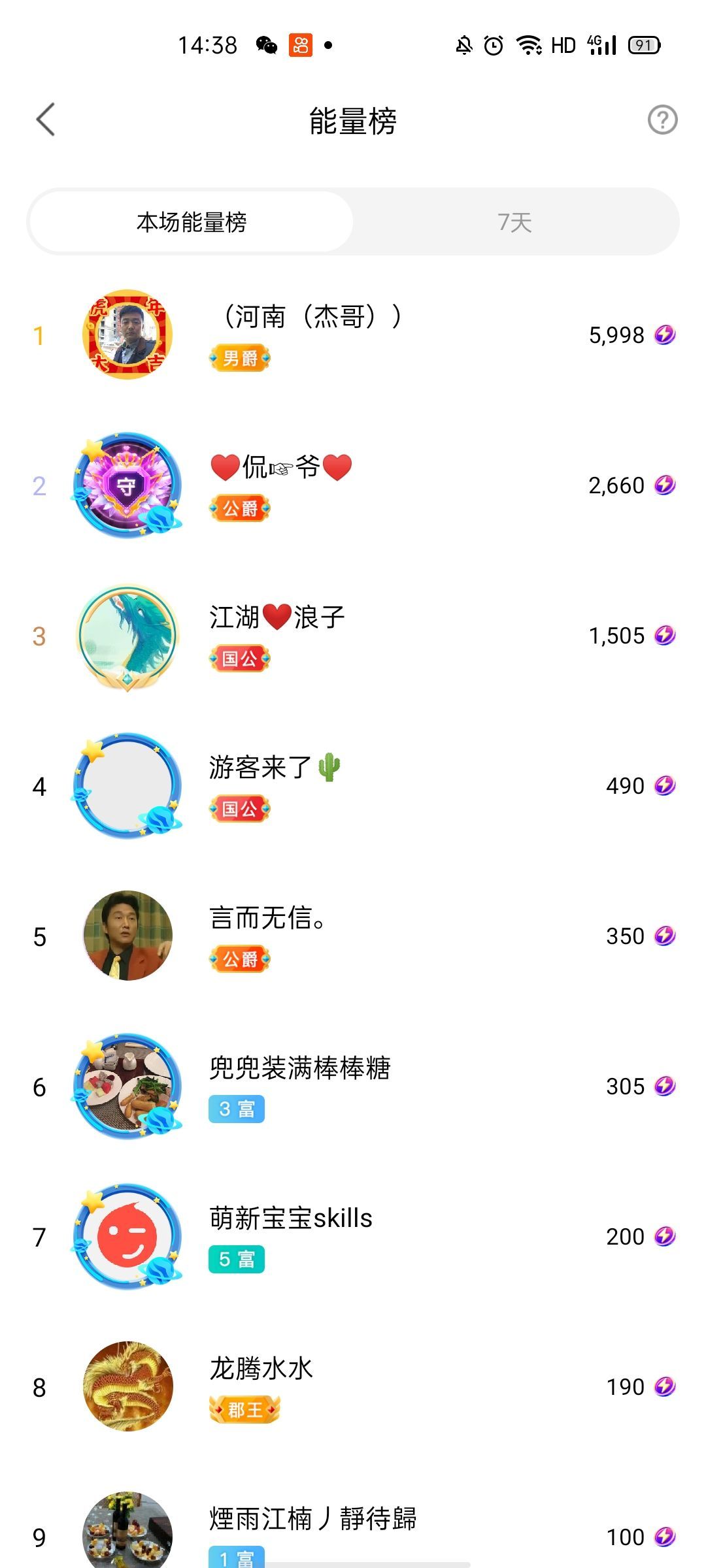 梦心💞缘于遇见的图片