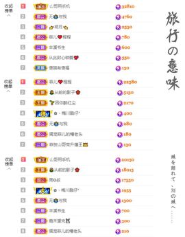 菲儿💗好运来🌈的图片