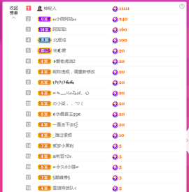 佑道♥主播照片