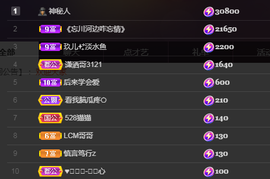 ╭☞呆呆主播照片