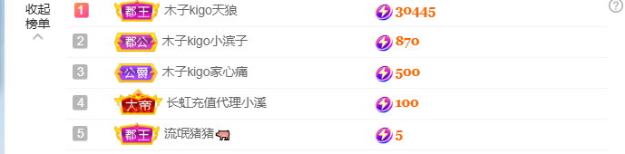 做自己的那道光的图片