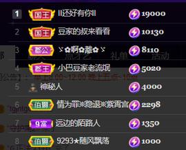 ♚~小巴豆~贪财好色主播照片