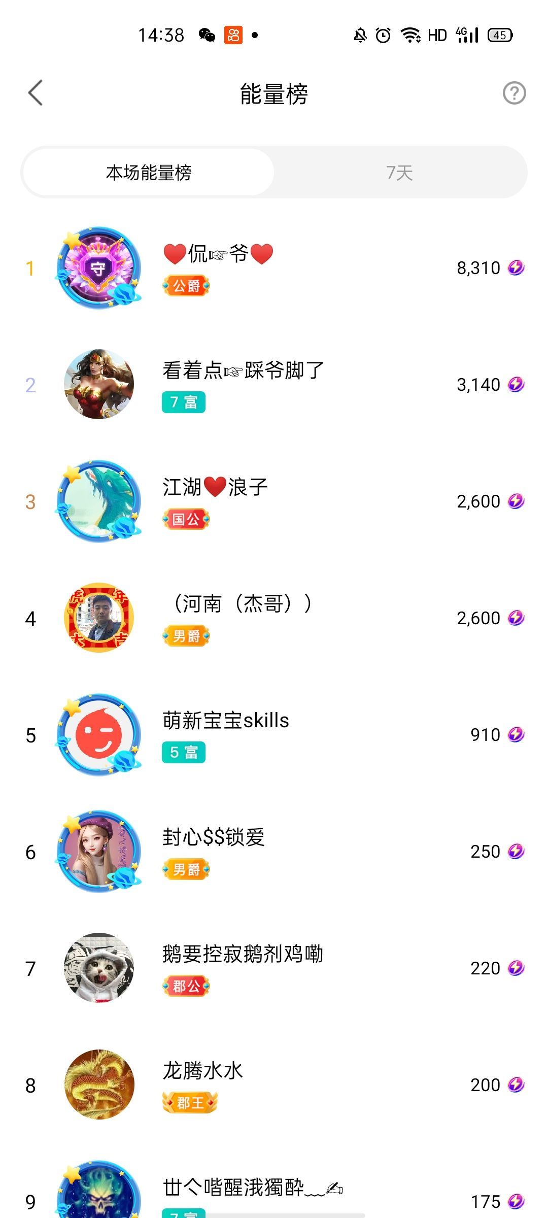 梦心💞缘于遇见的图片