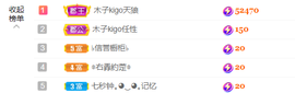 木子kigo暂退了的图片
