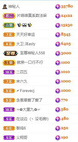 玟玟🌸加油主播照片