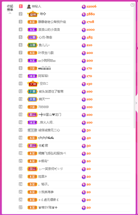 佑道♥主播照片