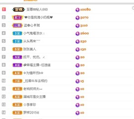 张张美人好好播主播照片