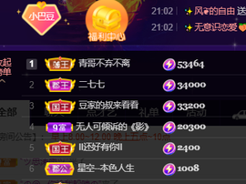♚~小巴豆~贪财好色主播照片