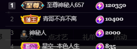 ♚~小巴豆~贪财好色主播照片