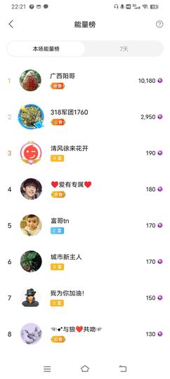 小芳，🌸减肥打卡主播照片