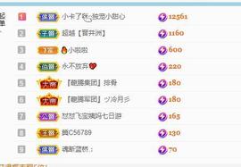 狮子座的飛宝宝的图片