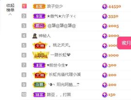 金麒麟安静唱歌🎤主播照片