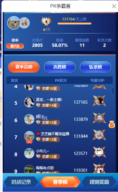 依芝の7月求善待的图片