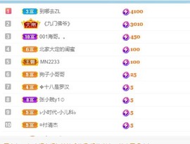 张张美人好好播主播照片