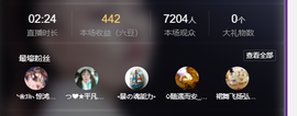 莫言，七待遇见你！主播照片