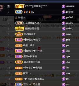 ━╋红太狼的图片