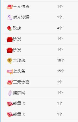 丑小鸭💞愿有一束光的图片