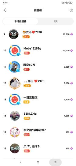 厄洛斯💗7978主播照片