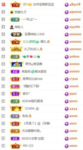 娜扎🧸主播照片