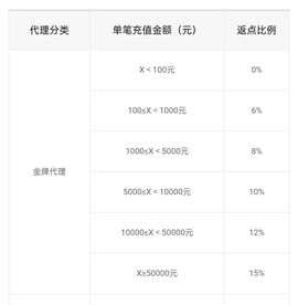 蓝鑫~今晚播主播照片