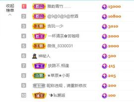 金麒麟好运连连🎤主播照片