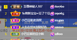 ♚~小巴豆~贪财好色主播照片