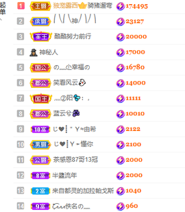 .奕露西￥唱歌.主播照片