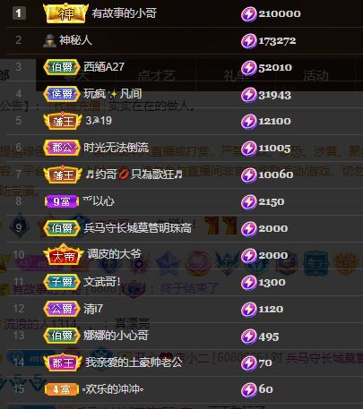吴小优的图片