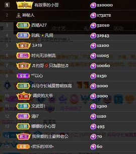 心中无结。。主播照片