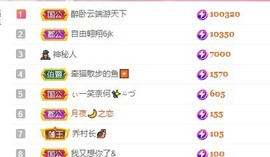 里里💕休息一天主播照片
