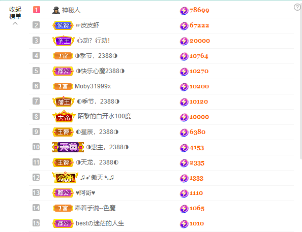 惠主❤️520的图片