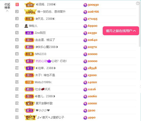 ◐惠主，2388◑的图片
