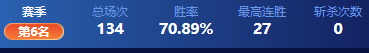 依芝の7月求善待的图片