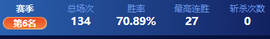 依芝の求百元榜的图片