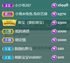 玟玟🌸加油主播照片