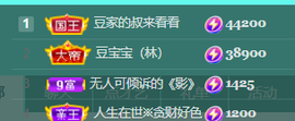 ♚~小巴豆~贪财好色主播照片