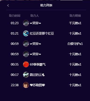 ☂客家甜心金牌代理☂的图片