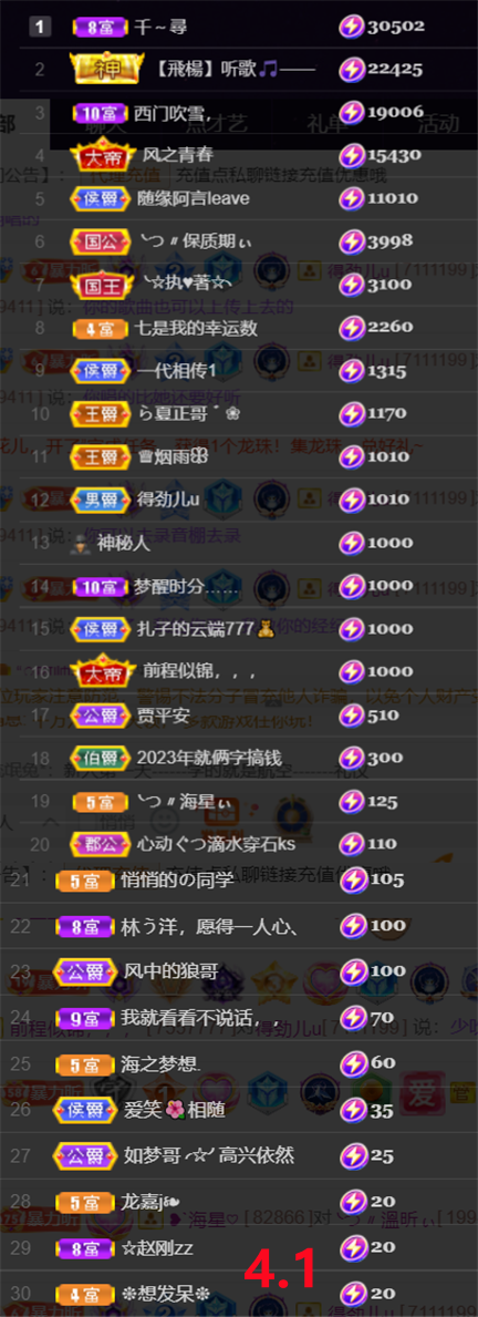 ╰つ〃薀昕病休🌷的图片